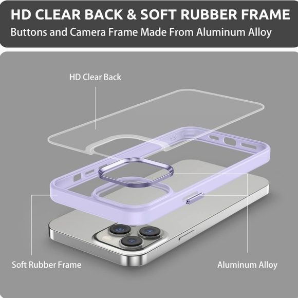 iPhone 15 Case iPhone 14 Case iPhone 13 Case iPhone 12 Case iPhone 11 Case - Picture 8 of 9